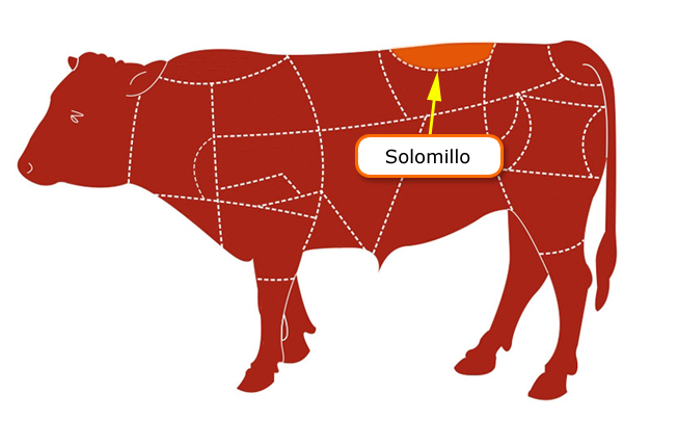 solomillo