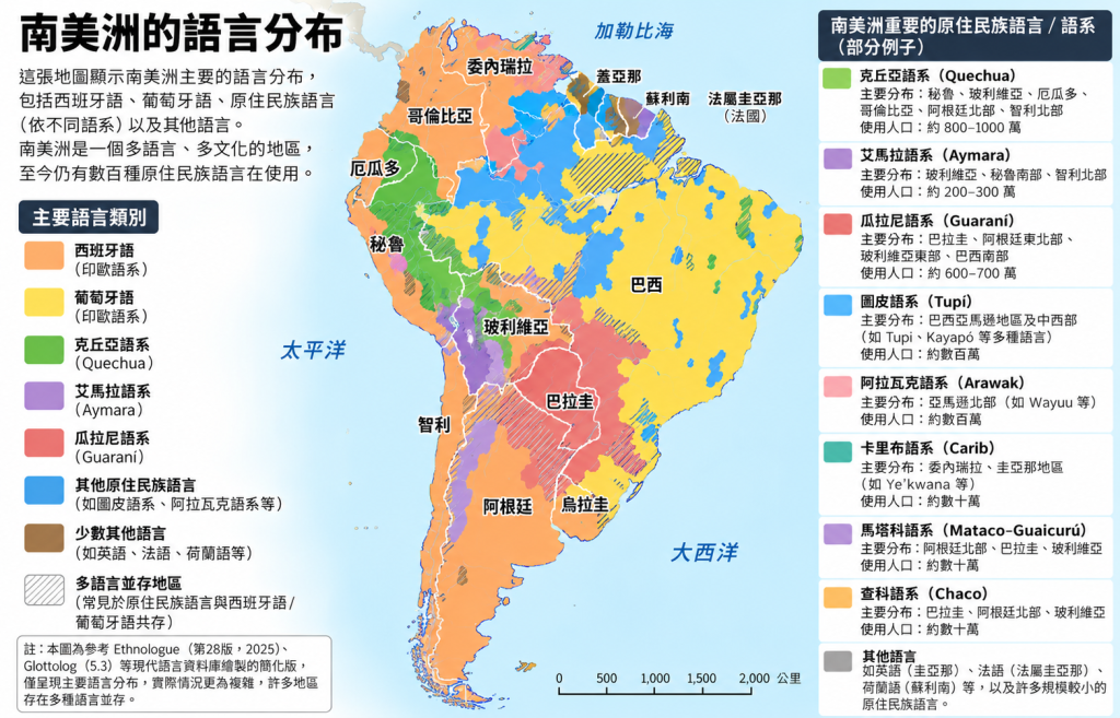 geografía de español