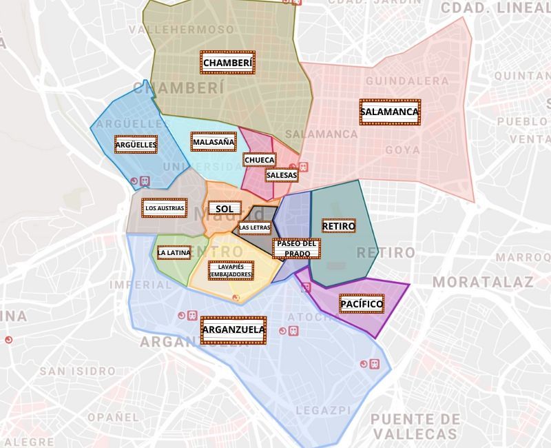 ruta barrios de Madrid