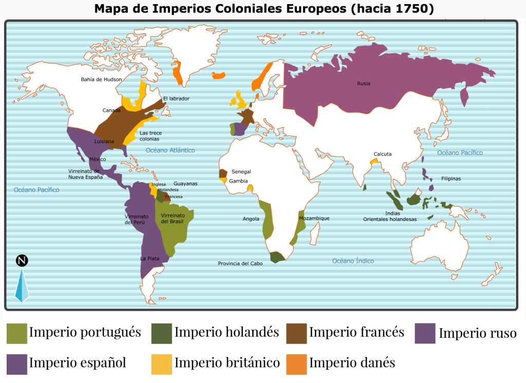 imperioscoloniales